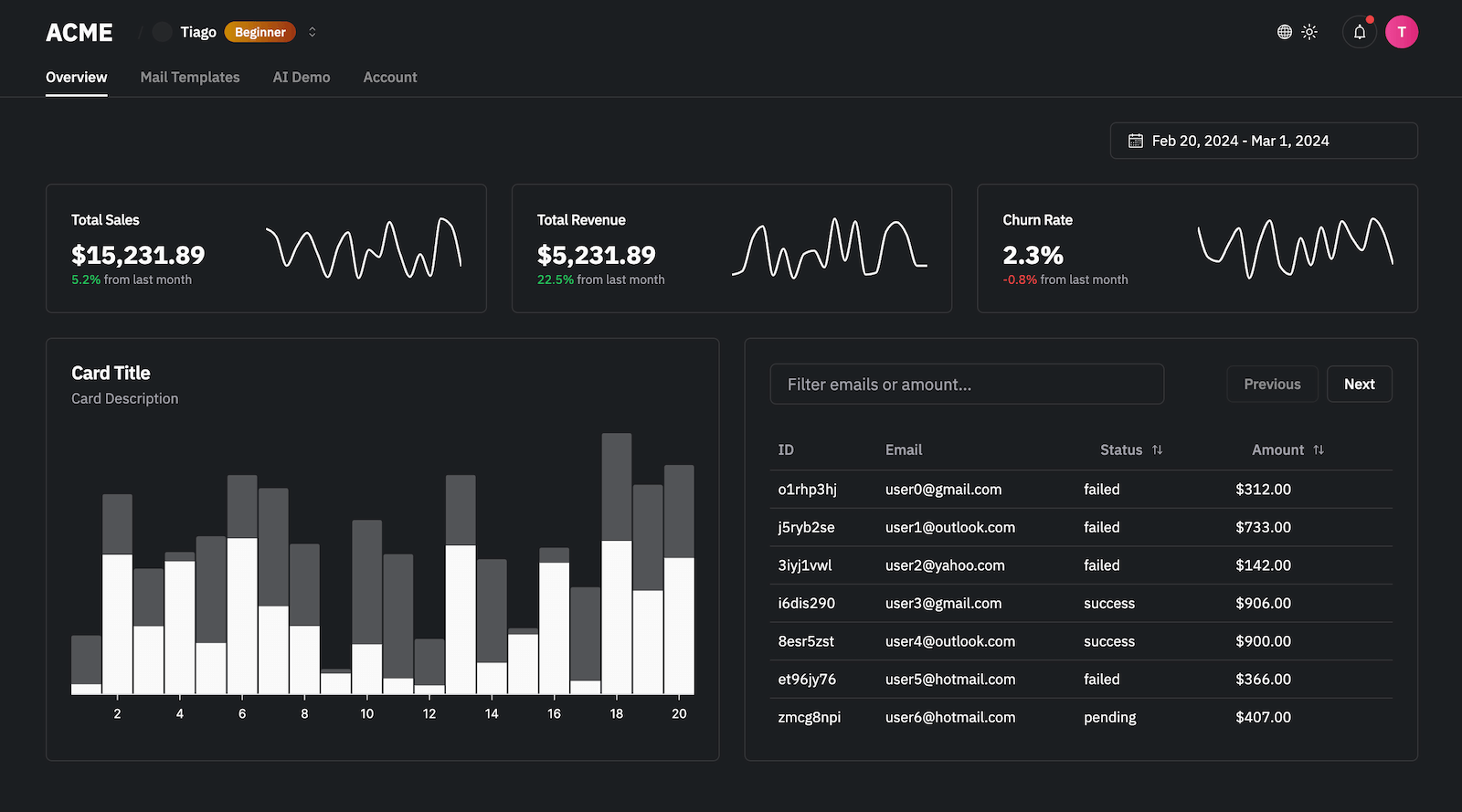 Dashboard